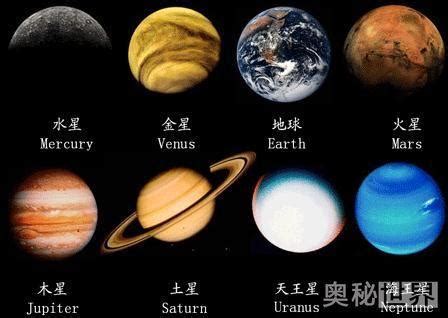 九大行星|國際天文學聯合會的行星定義